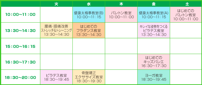 健康づくり教室タイムスケジュール